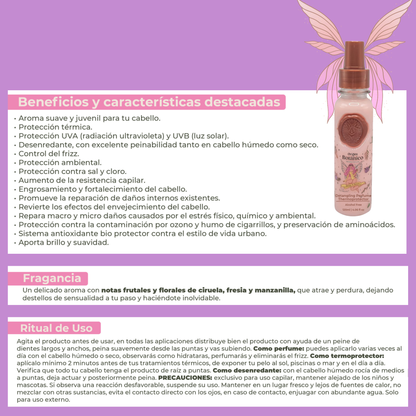 Ritual Botanico Detangling Perfume Thermal Protector (Alcohol Free)