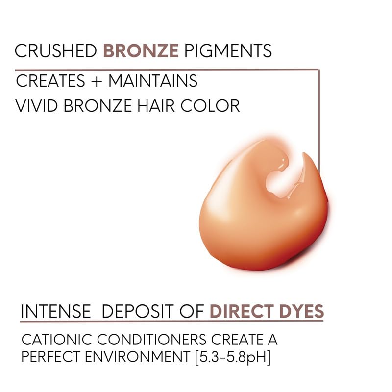 Watercolors Intense Metallic 3-in-1 Color Depositing Shampoo