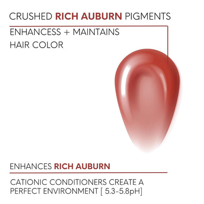 Watercolors 3-in-1 Color Depositing Shampoo