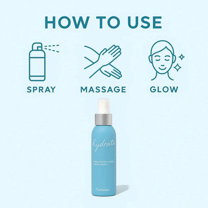 Cosmedica Hyaluronic Acid Body Spray 4oz