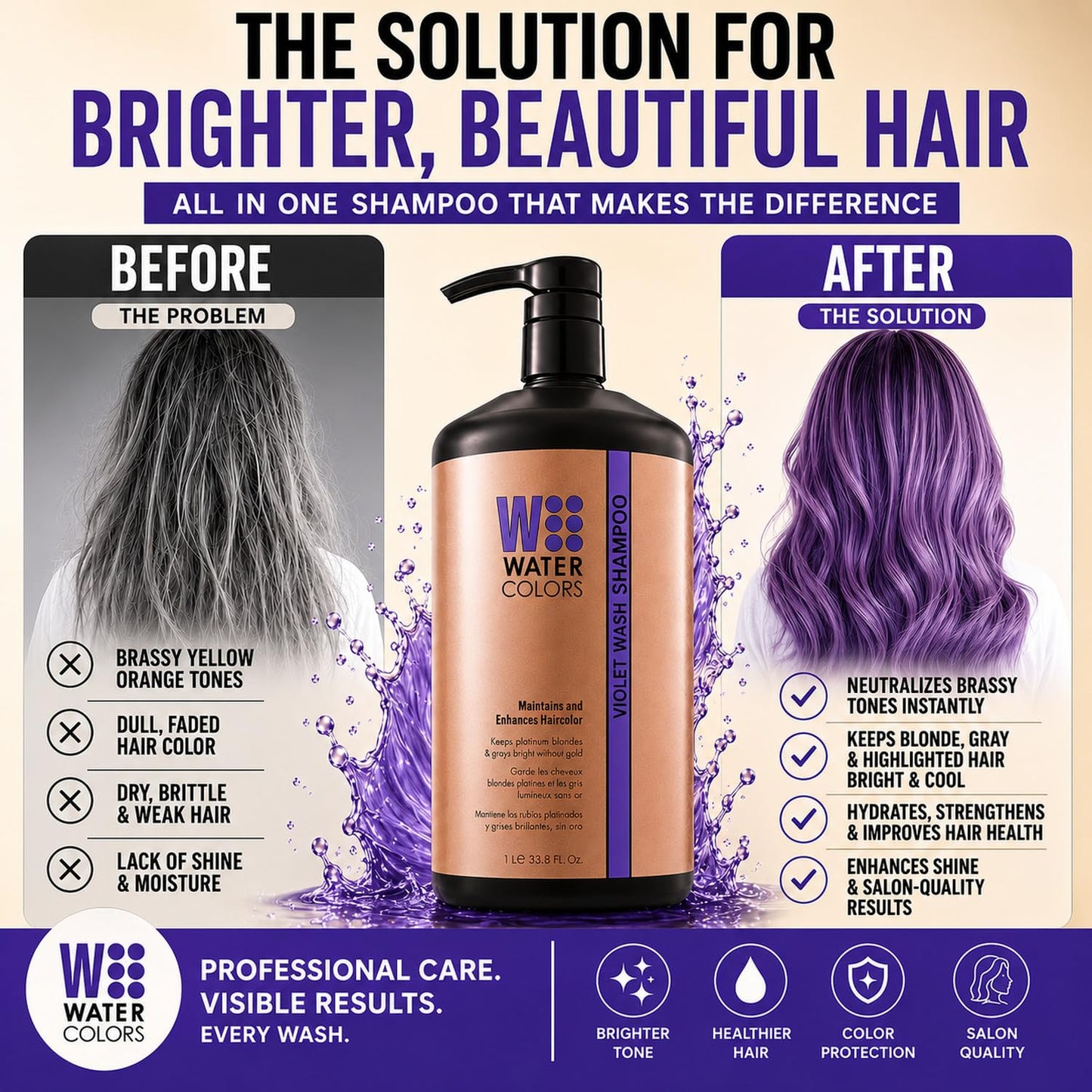 Watercolors 3-in-1 Color Depositing Shampoo , Violet Washe 33.8 oz