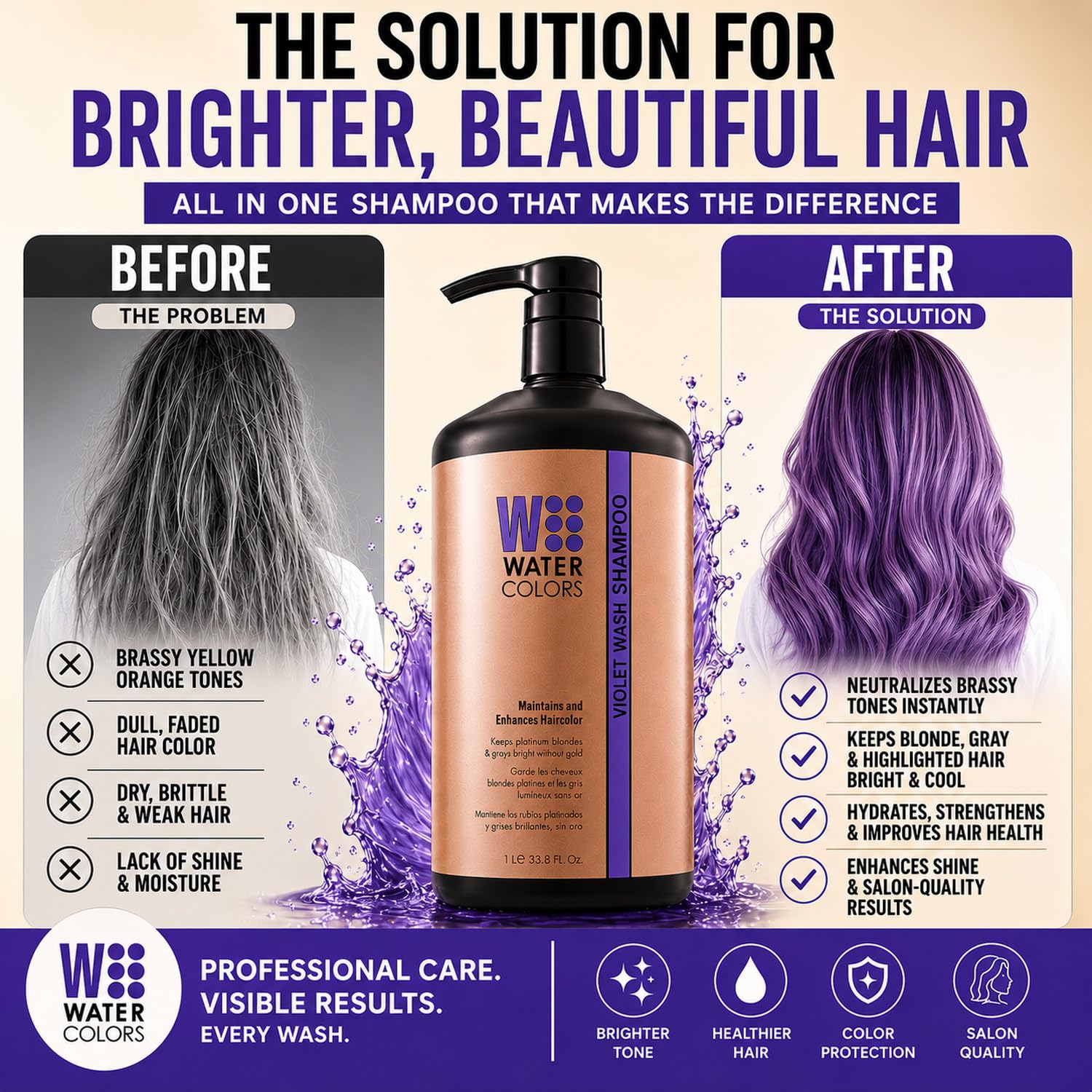 Watercolors Color Depositing Shampoo - Violet Washe 33.8 oz