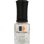 LeChat Dare to Wear Nail Polish