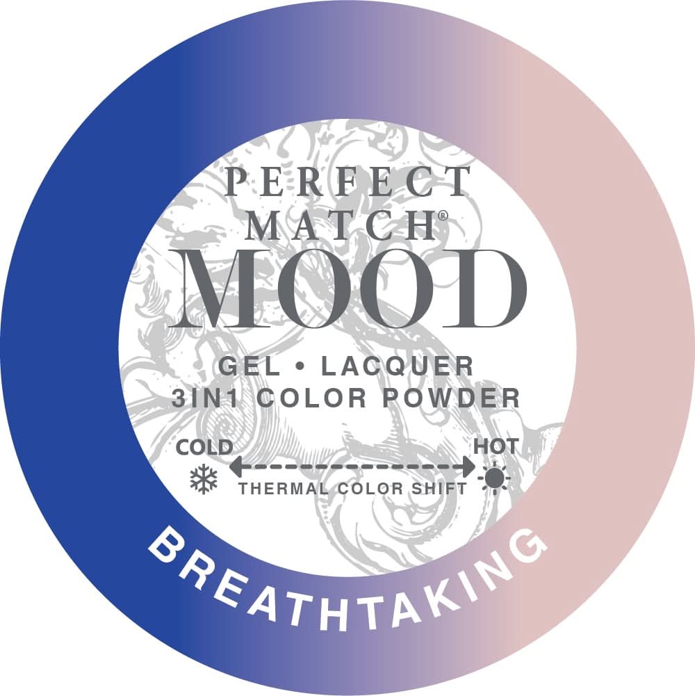 LeChat Dare to Wear Mood Nail Lacquer, Breathtaking